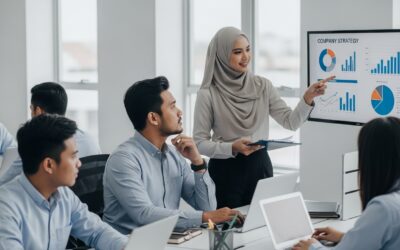 Macam Mana HR Boleh Bantu Founder Fokus Pada Strategi